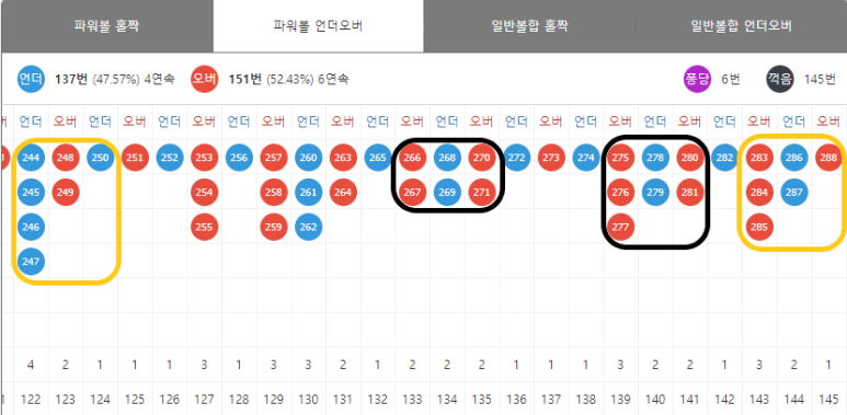 토토사이트-메이저사이트-안전놀이터-먹튀검증-토토바이저-먹튀검증 토토바이저-토토사이트 추천-토토사이트 먹튀검증-메이저사이트 추천-안전놀이터 추천-메이저놀이터-파워볼분석